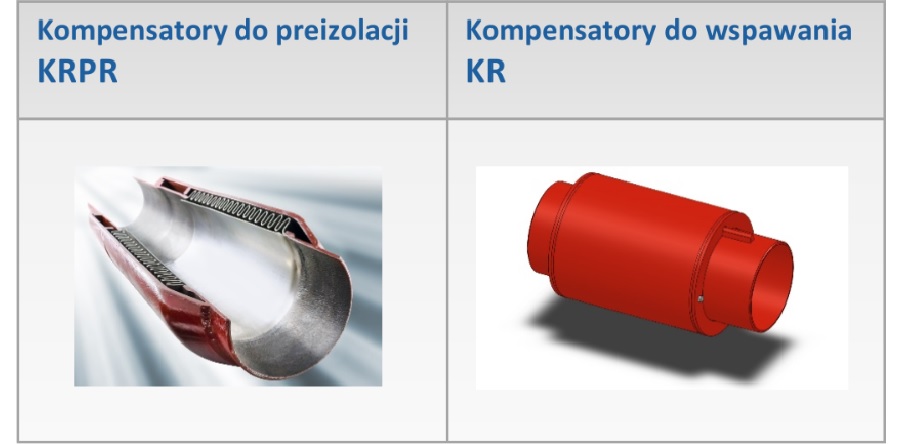 Диафрагмалар, сильфонды компенсаторлар, серіппелі элементтер Польша 03